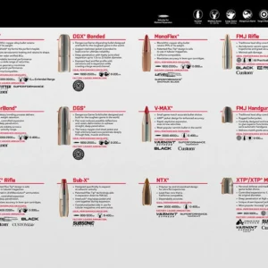 Hornady 99142 Counter Mat Bullet Guide 15.10" Long