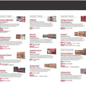 Hornady 99166 Counter Mat Ammo Guide Black/White Rubber 35"x14"